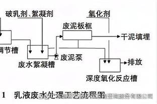 LBJ隔20年仍砍30+&时间间隔历史最长 此前纪录是诺天王19年137天