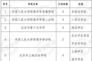 迈尼昂：当时我很生气不想再踢了，伊布告诉我赢得比赛是最好回应