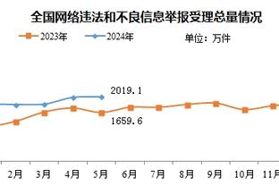 博努奇：未来我想成为教练 像伊布那样在音乐节做指挥？这很难